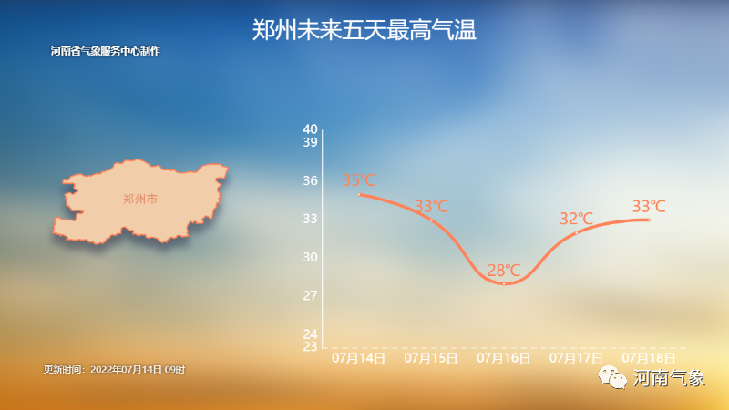 天气预报：16到17日白天河南全省阴天大部分县市有小到中阵雨雷阵雨