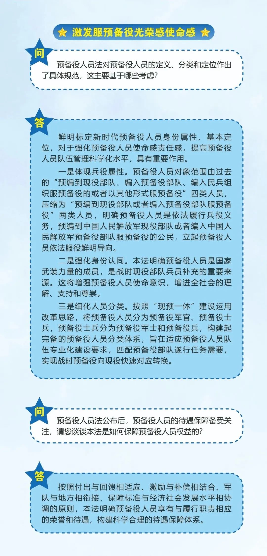 欢迎加入预备役方阵!附:政策法规解答