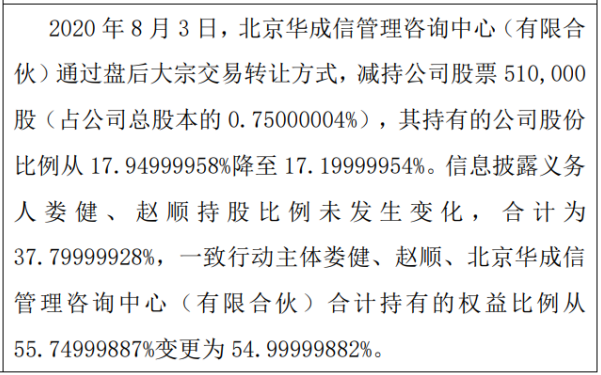 华成智云股东减持51万股 权益变动后持股比例为17.2%