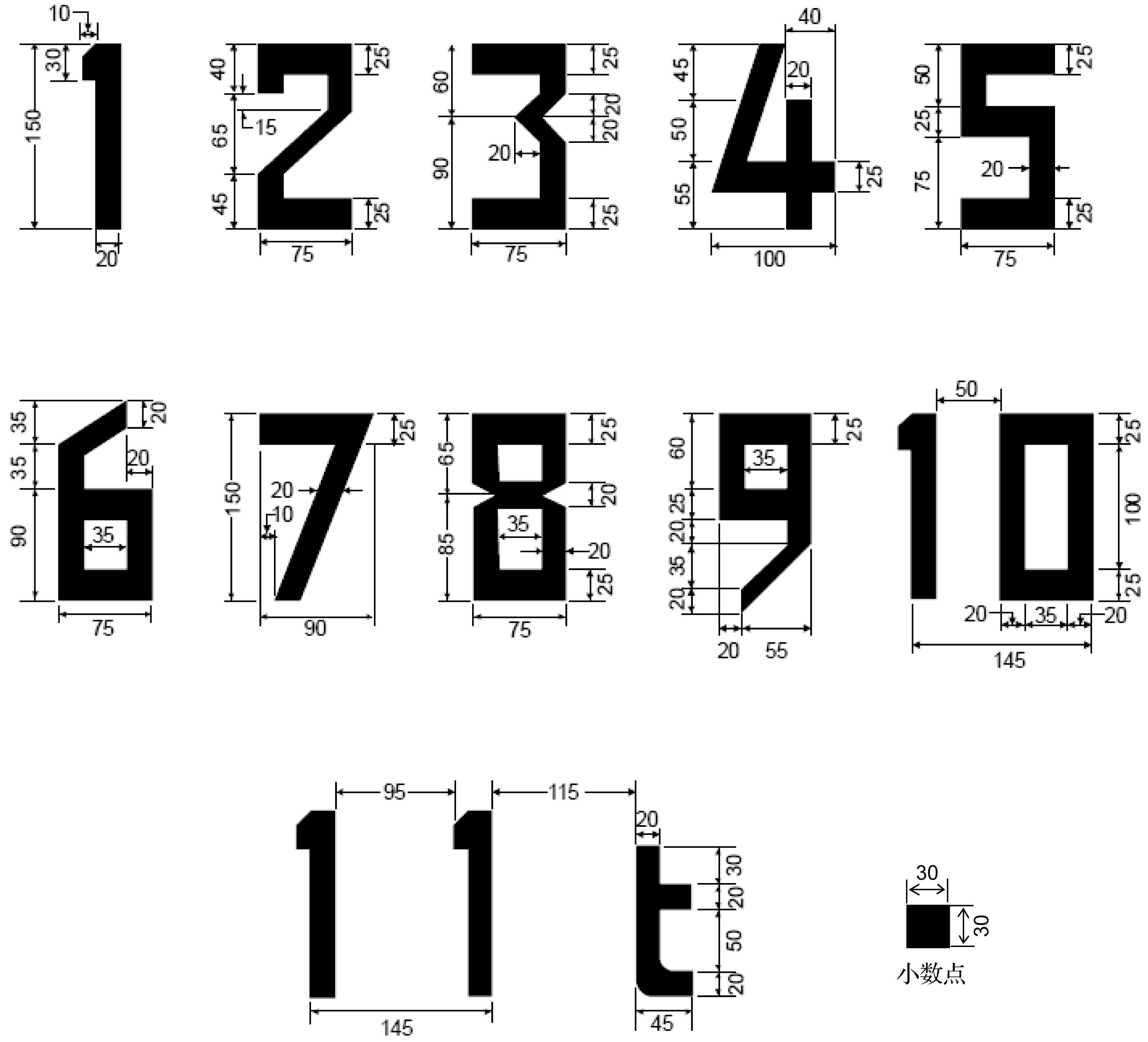 飞代表数字几