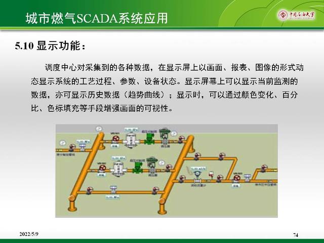 燃气行业scada系统应用案例(80页)