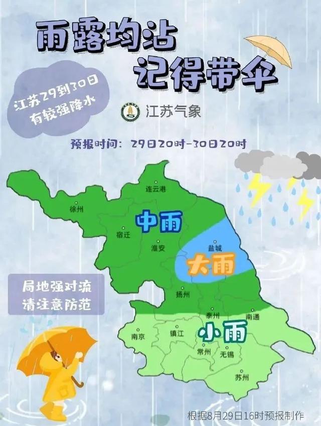 淮安淮安天气