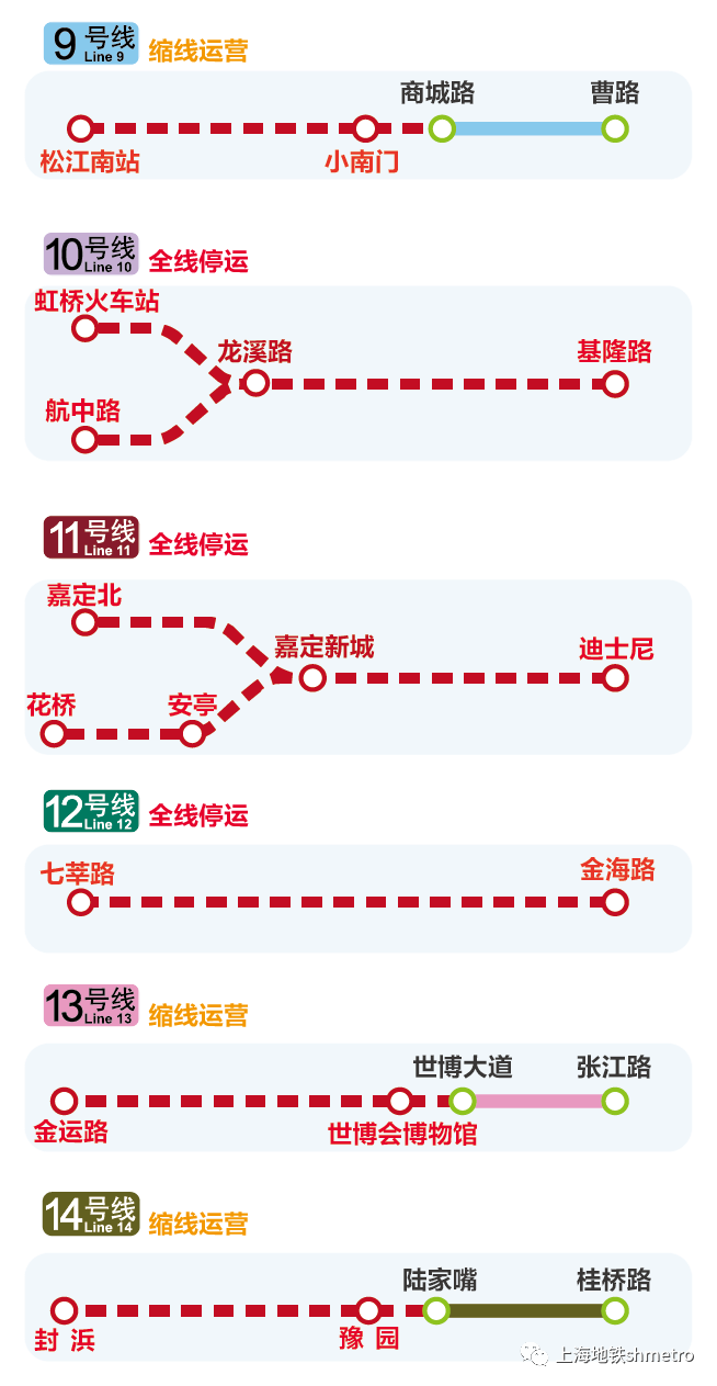 上海地铁停运线路图片