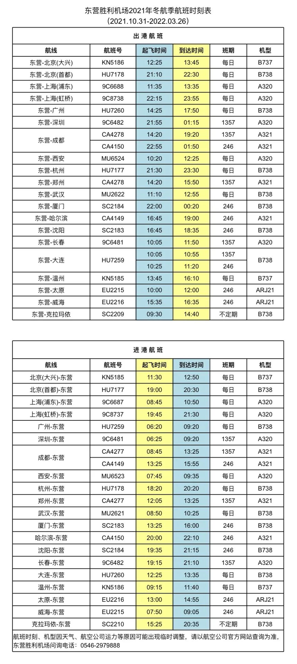 東營機場 冬航季航班時刻表