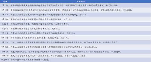 动力煤：煤价离常年均价还有一段路