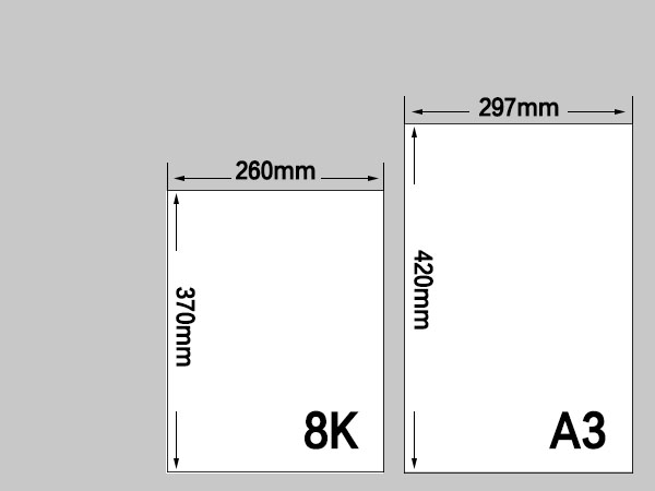 a3纸大还是8k纸大?