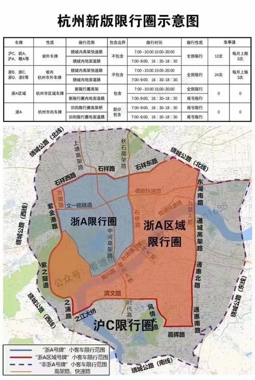 杭州外地车限行图图片