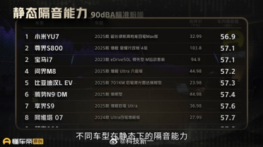 小米YU7静态隔音第一 超百万级尊界S800和宝马i7