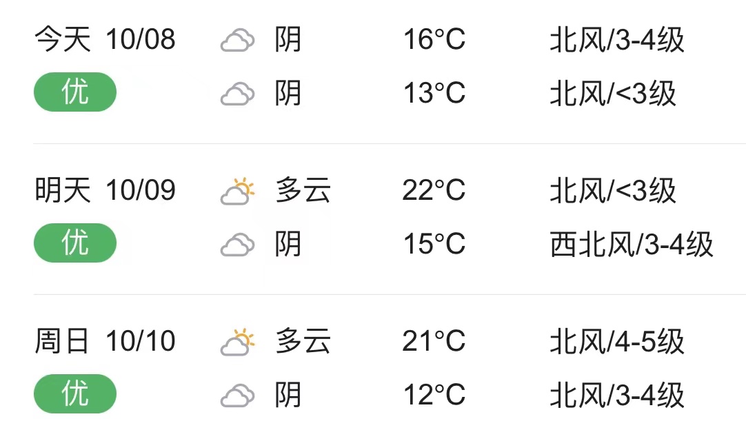 临颍县本周天气