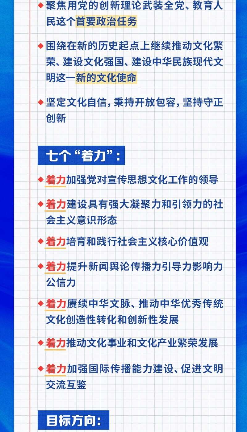 图知道|宣传思想文化工作要有新气象新作为