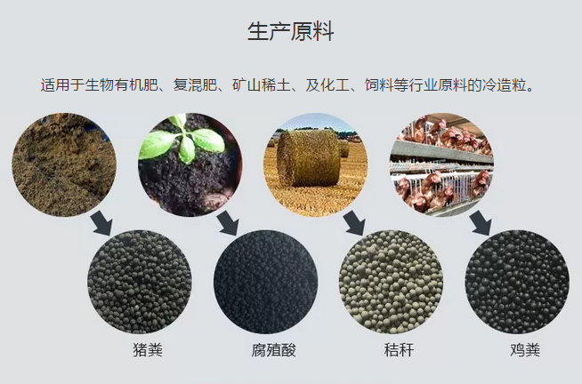 羊粪有机肥的作用