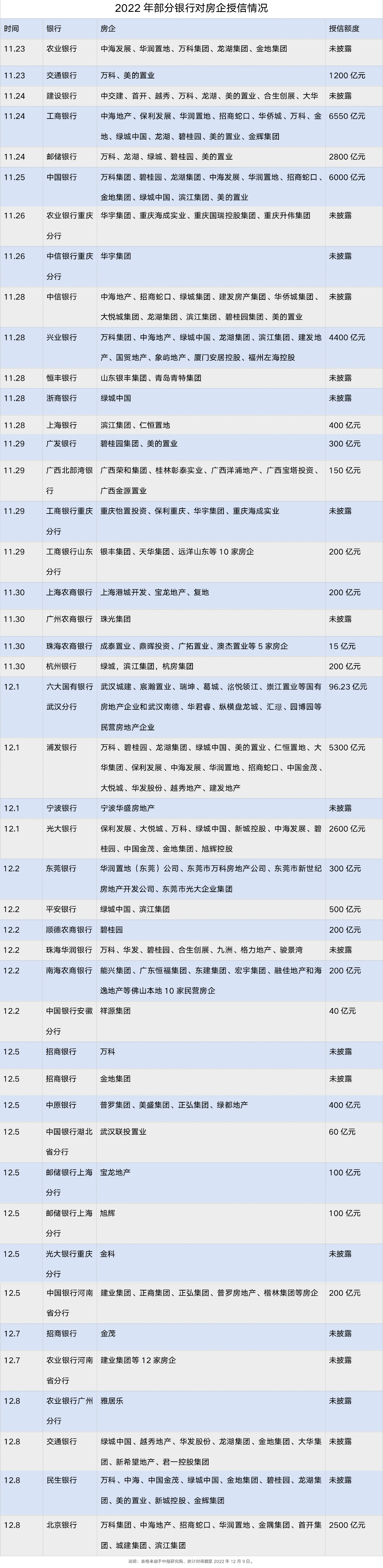 商贷银行卡流水4000 baijiahao.baidu.com
