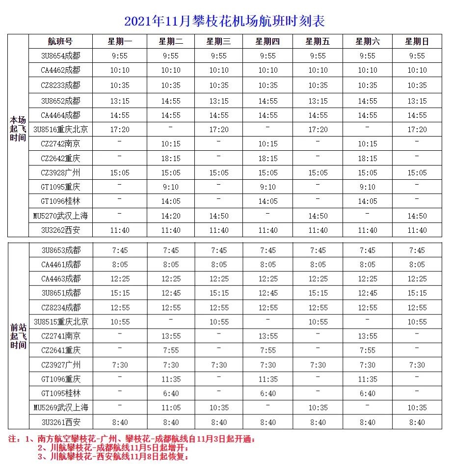 广州-攀枝花-成都航线开通!附11月航班时刻表