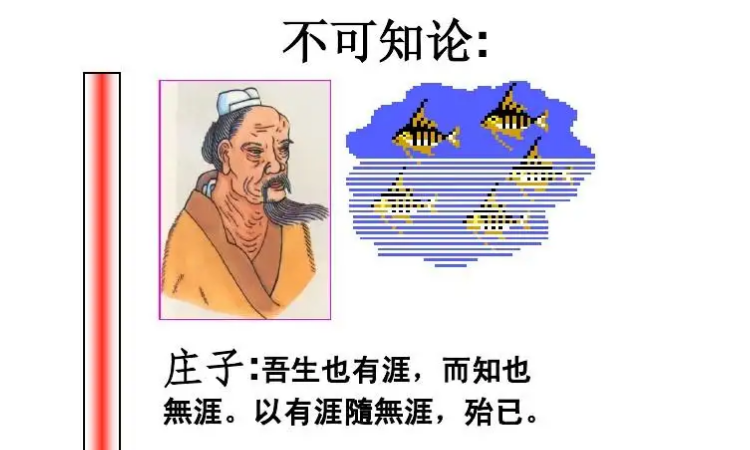 可知論和不可知論區別