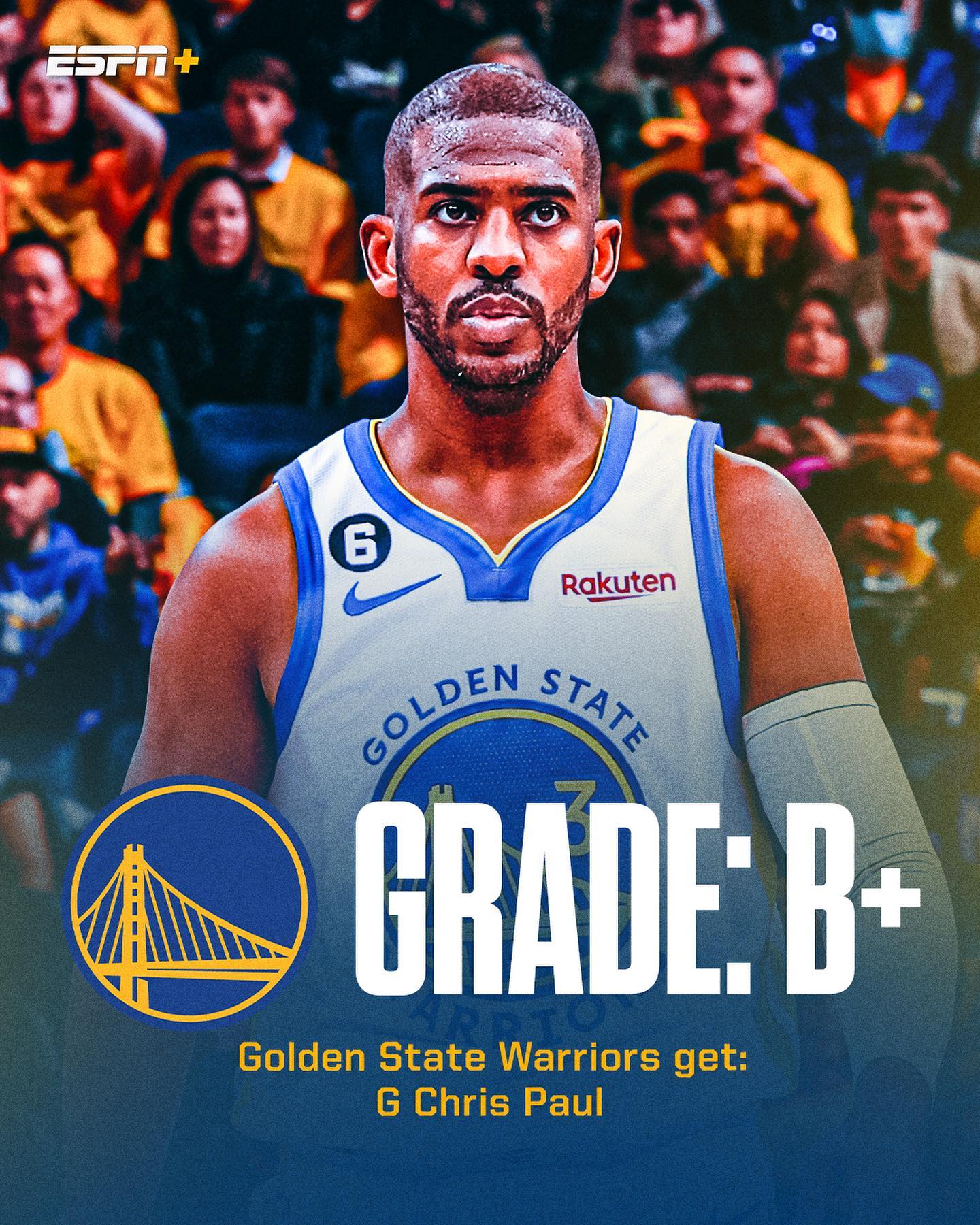 espn保罗&普尔交易评级:勇士b ,奇才c