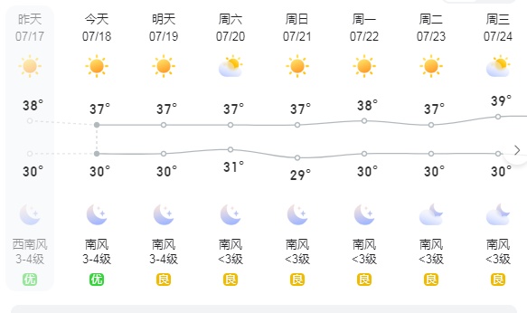 长沙15天天气预报图片