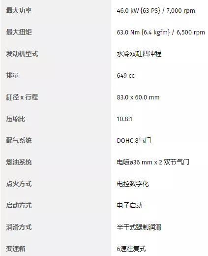 川崎ninja650参数配置图片