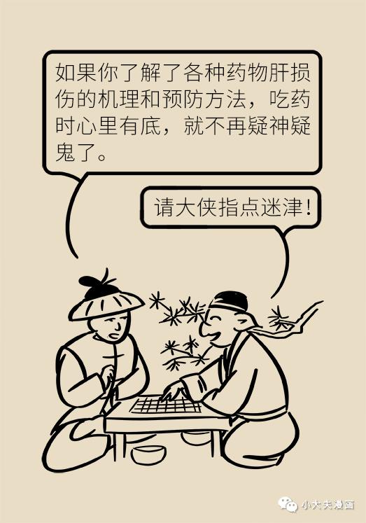 吃藥傷肝怎麼辦?專家教你避免不必要的肝損傷