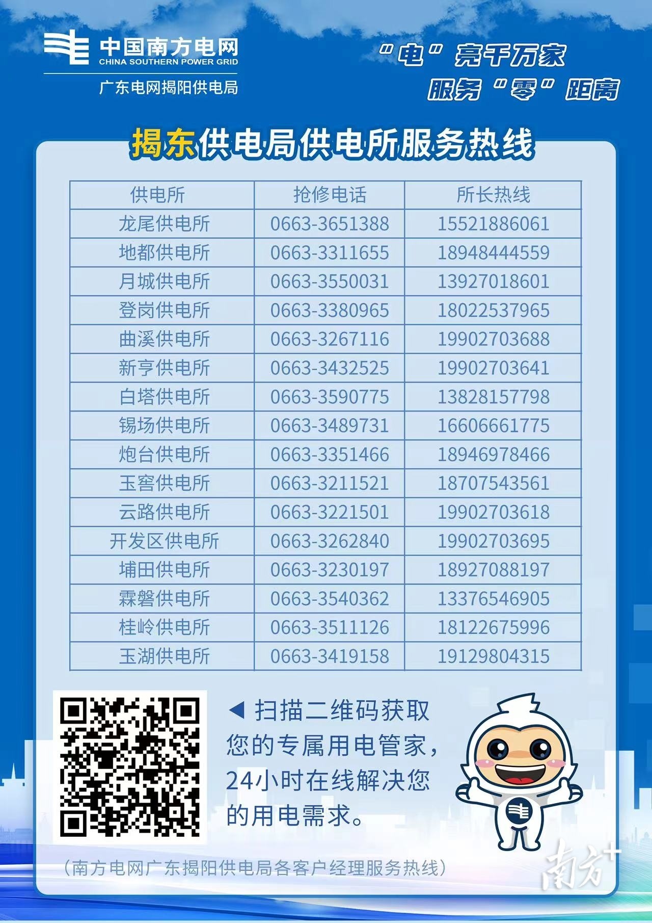 揭阳推广网站电话 baijiahao.baidu.com