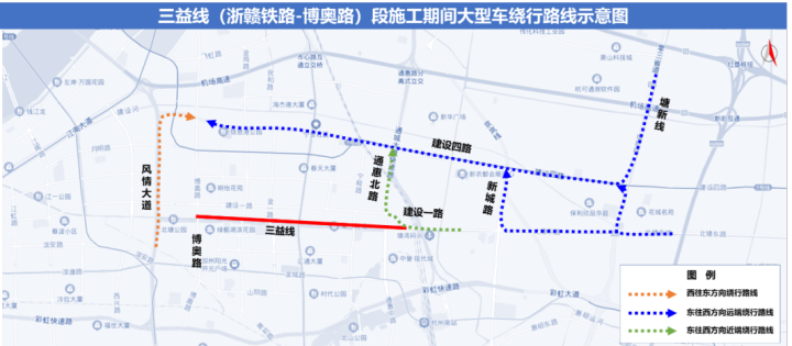 萧山三益线浙赣铁路-博奥路全封闭施工,如何绕行看这里