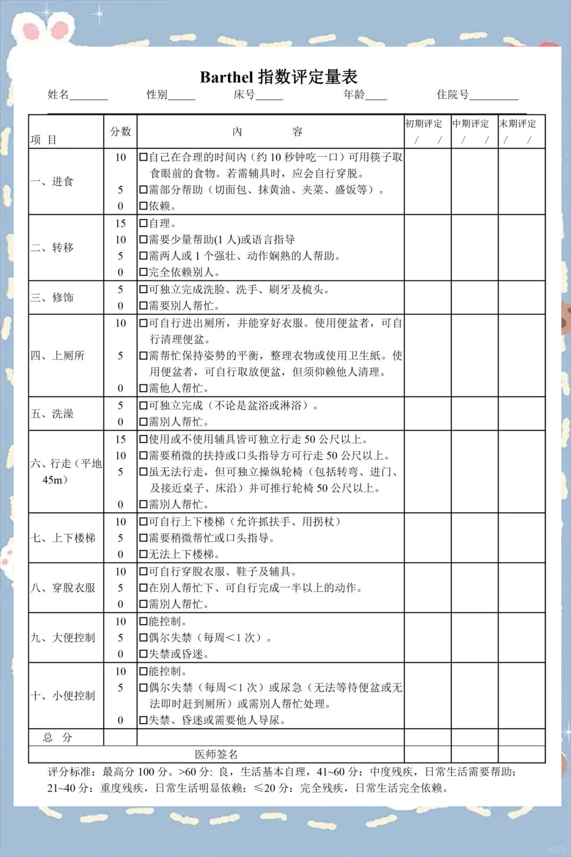 barthel量表评分标准
