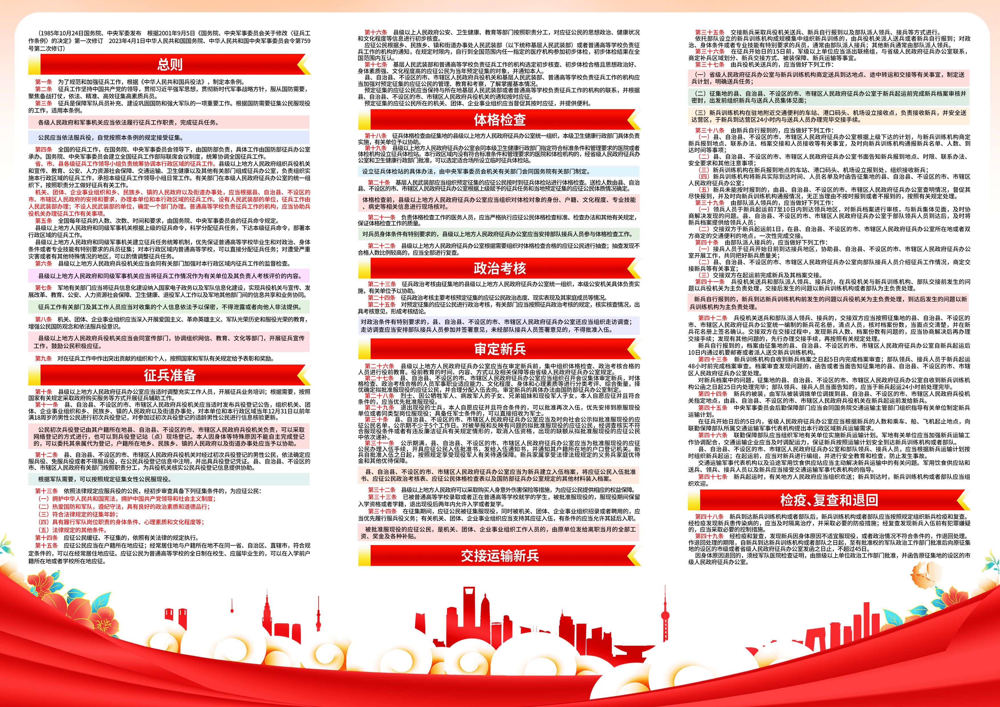 新修订征兵工作条例宣传手册三折页