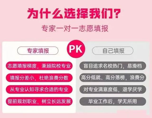 高考志愿填报攻略：选择适合自己的未来方向