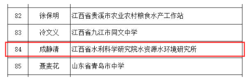 省水科院成静清同志获"全国科普工作先进工作者"荣誉称号