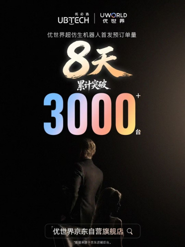 仅限成年人购买使用！首款超仿生机器人小订破3000台