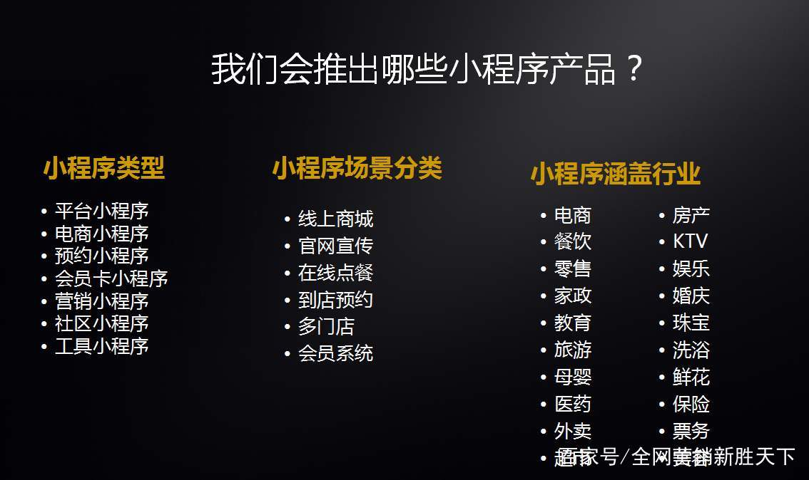 卖货app开发_怎么开发卖东西的软件_新手如何卖小程序模板的开发