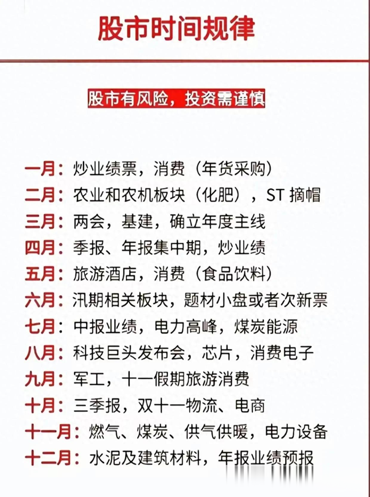 买哪种股票赚钱(买哪种股票赚钱最快)