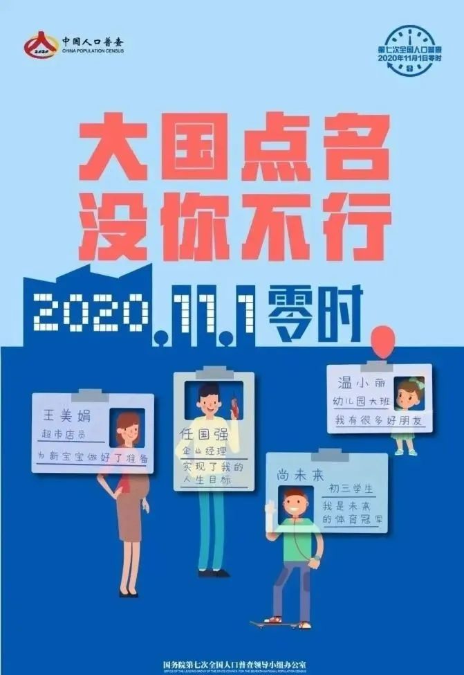 第七次全国人口普查海东市妇女联合会发出倡议