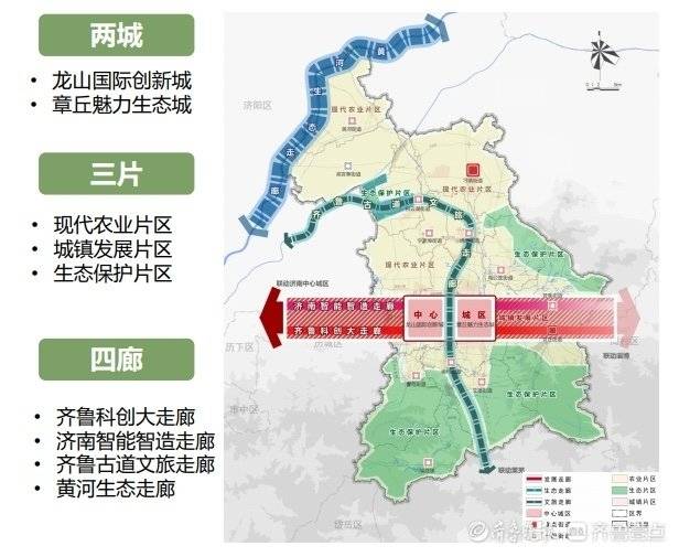 "一河两城" 比翼齐飞——章丘区国土空间分区规划出炉