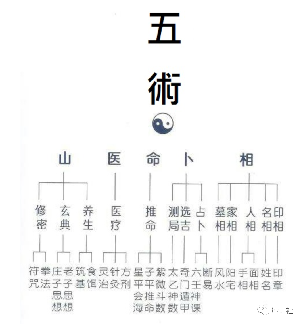 日本邪术"九菊一派!原来林正英电影中的是真的!