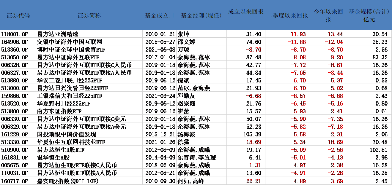 炒股银行流水 baijiahao.baidu.com