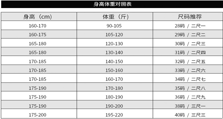 裤子尺码对照表身高图片