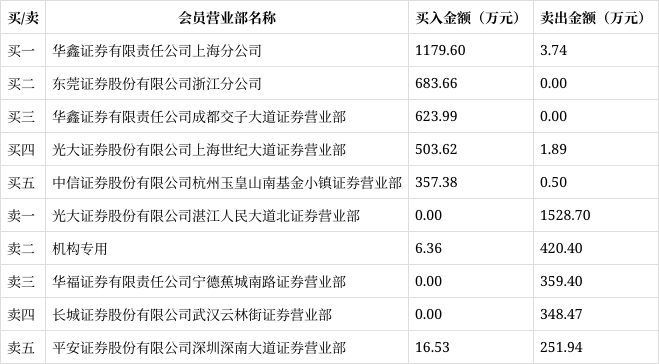 贝仕达克图片