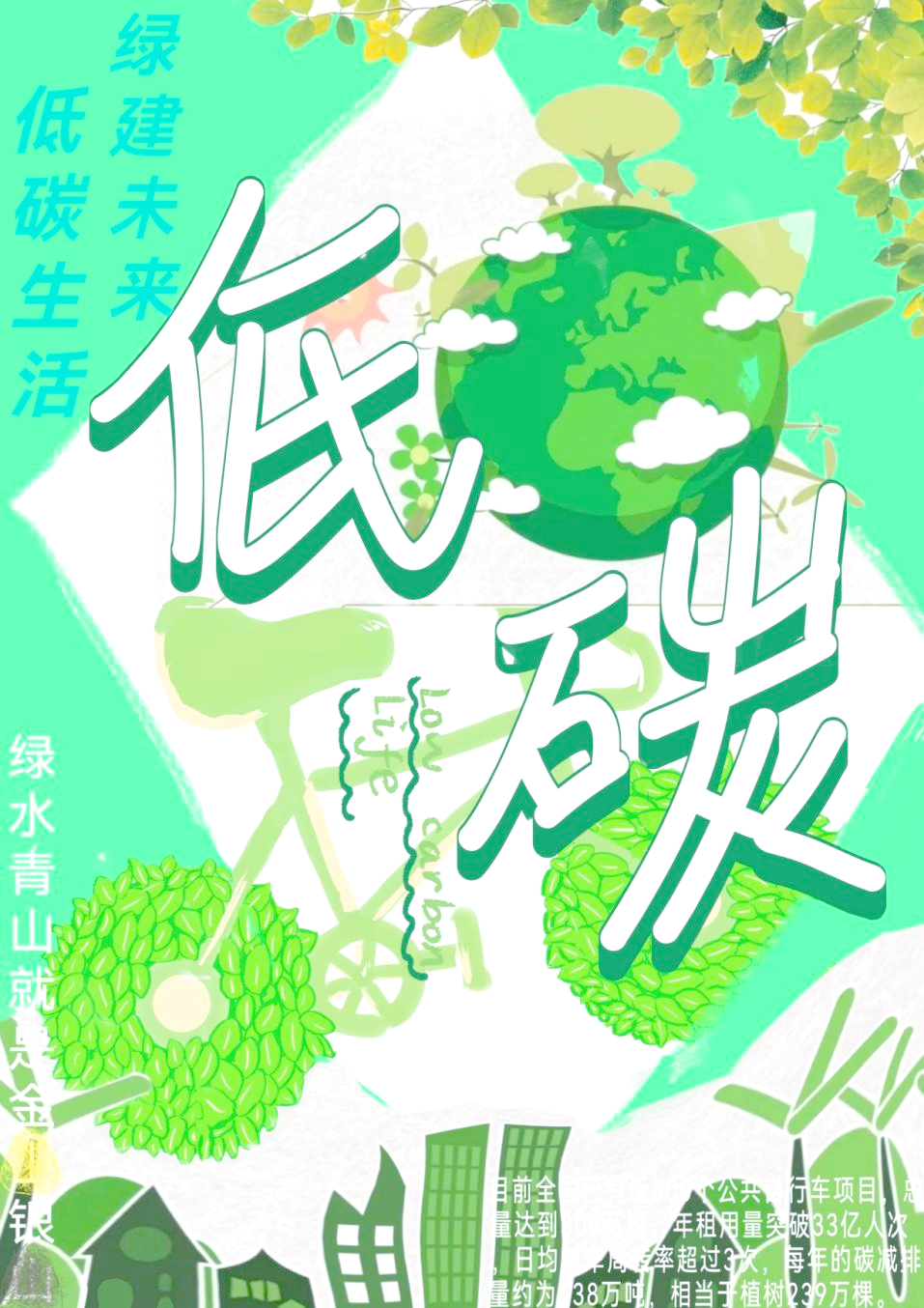 环保宣传海报设计大赛作品展示