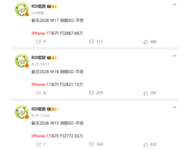 中国最热卖高端旗舰销量：Mate 80、苹果17系列分别559、2867万台！