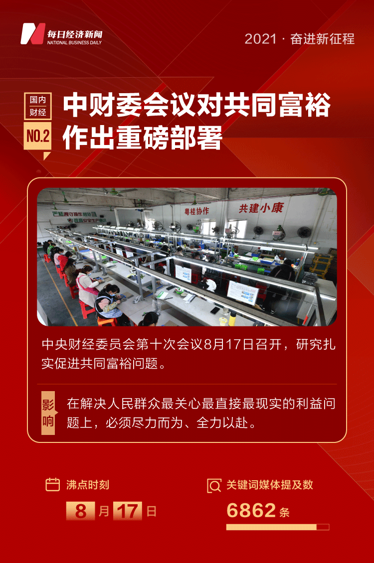 最新财经报道2021(最新财经报道邵阳市李长跃)