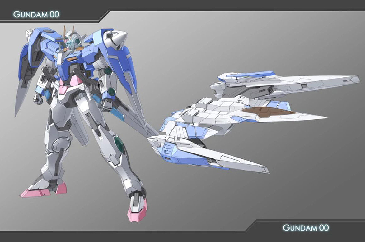 《机动战士高达00》支援机到位,作为主机的好帮手,岂能马虎!
