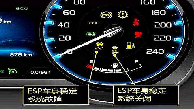 车身稳定系统,简称esp,是车辆主动安全配置的重要组成部分.