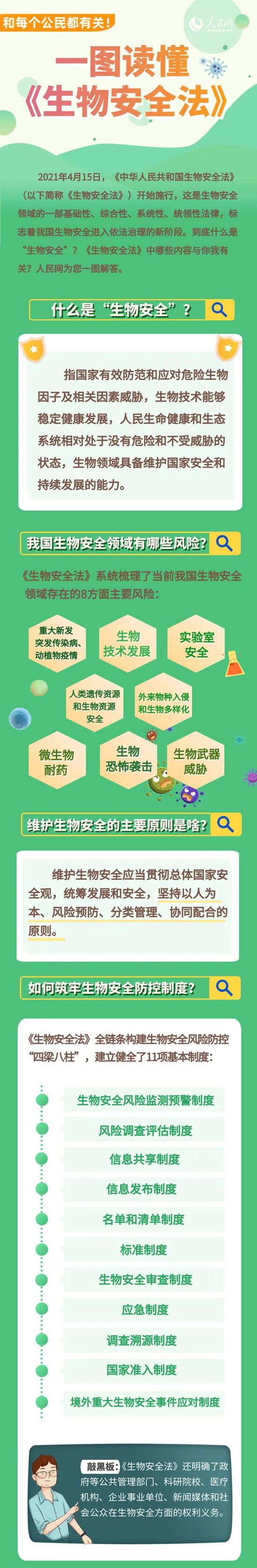 一图读懂|《生物安全法》今起施行!八个方面读懂紧迫性