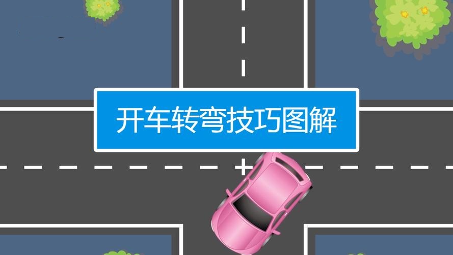 4米7长车90度转弯最少要多宽