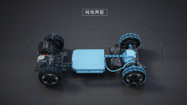一篇看懂,长城Hi4混动到底有几套?区别是什么?-有驾 一篇看懂,长城Hi4混动到底有几套?区别是什么?-有驾