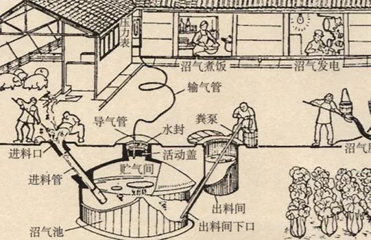 大年初五,破五崩穷:崩走穷气,晦气,还有沼气?