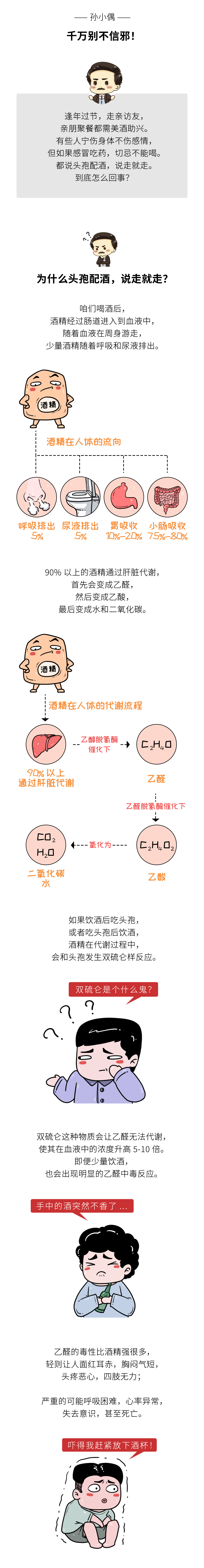 双硫仑样反应机理图片