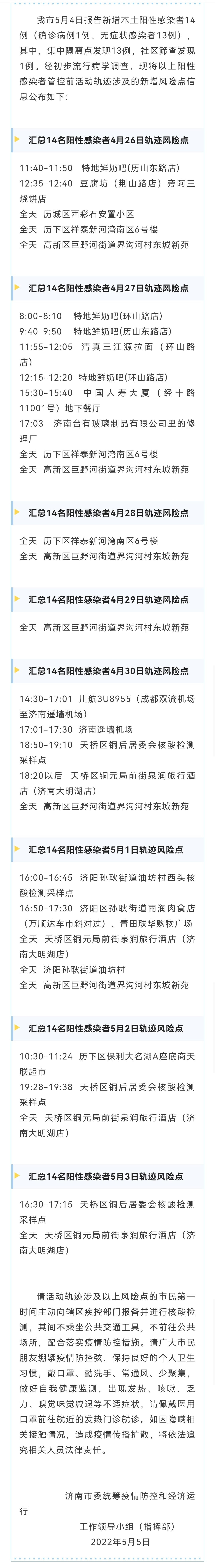 山东济南公布14例阳性感染者行程轨迹涉及风险点