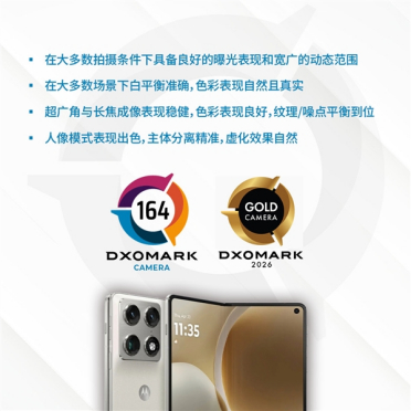 折叠屏最强拍照！moto razr fold影像DXO成绩164分：全球第八