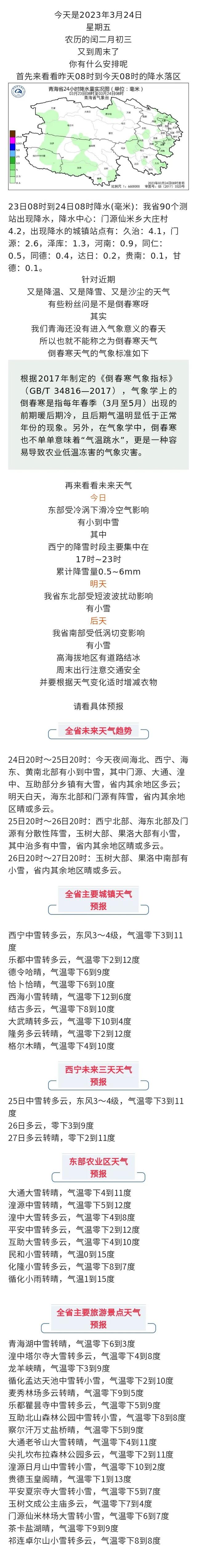 这个周末,西宁天气如何?